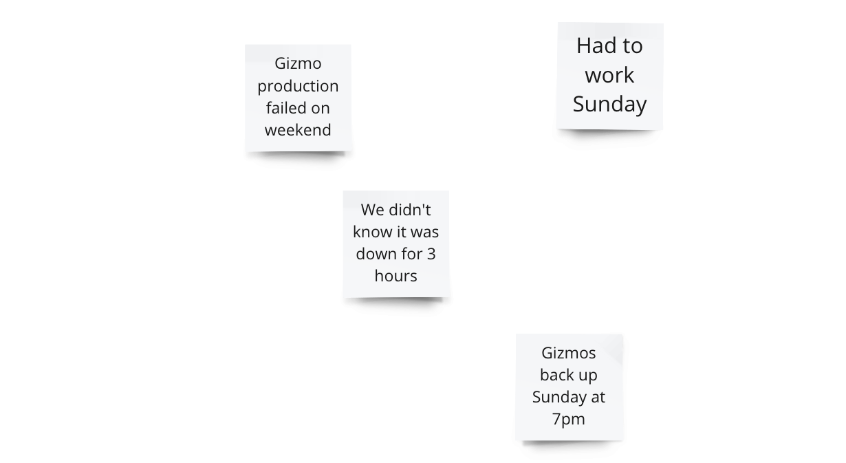 Only white cards for raw data