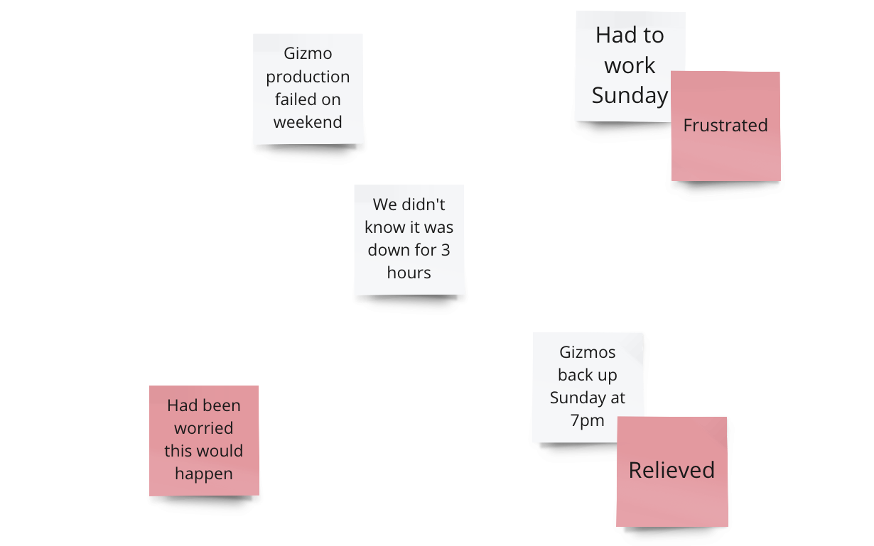 Adding red cards for feelings