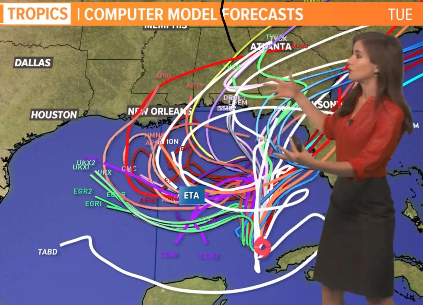 Weather Spaghetti Diagram